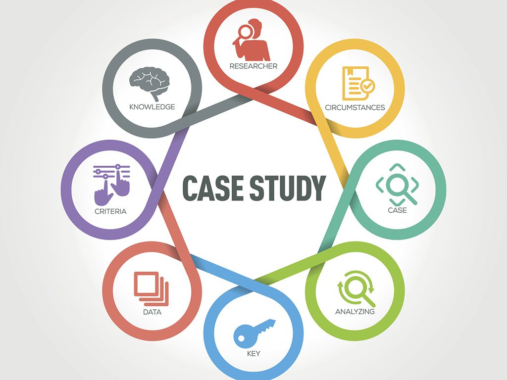 news case study