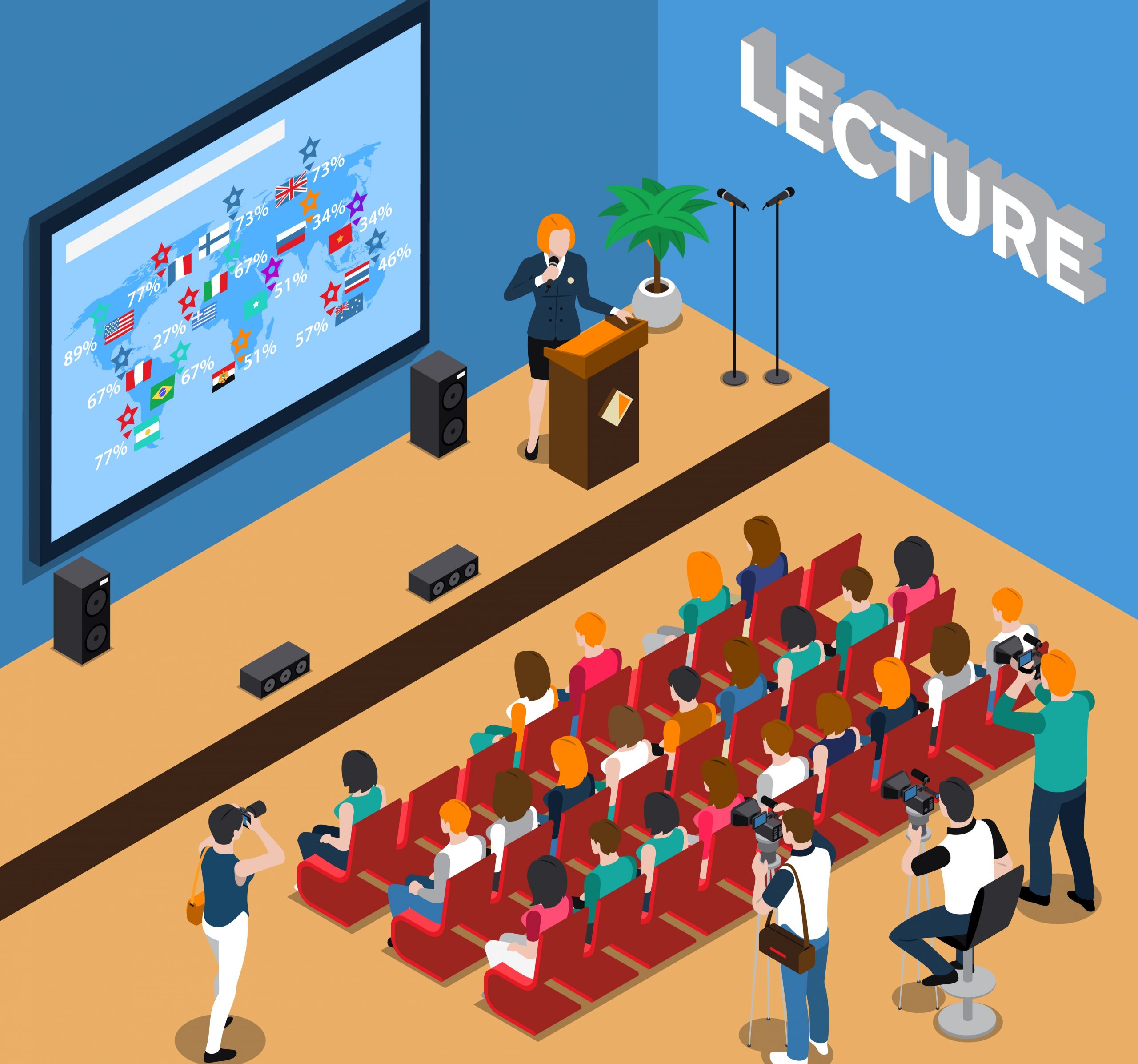 Guest Lecturer EASY MANAGEMENT NOTES