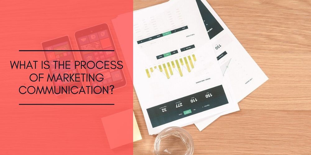 What is the process of marketing communication 