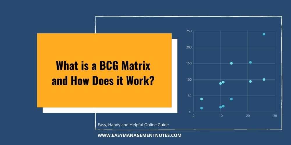 What is a BCG Matrix and How Does it Work