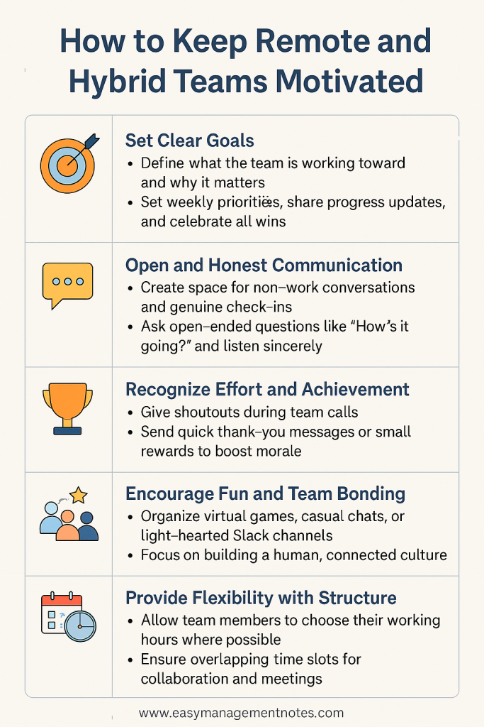 How to Keep Remote and Hybrid Teams Motivated
