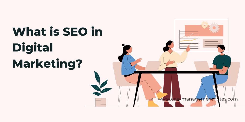 What is SEO in Digital Marketing