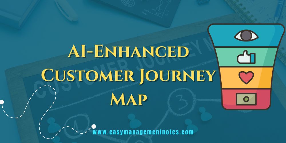 AI-Enhanced Customer Journey Map
