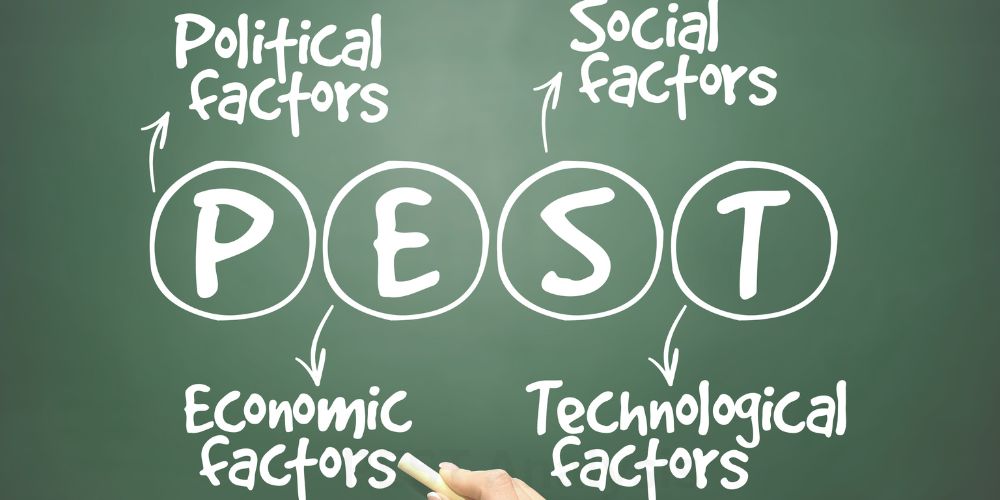 PEST Analysis