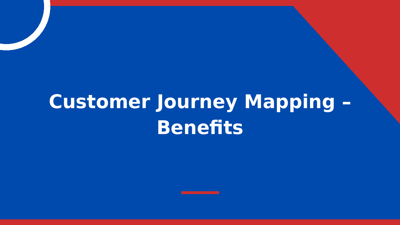 Customer Journey Mapping – Benefits