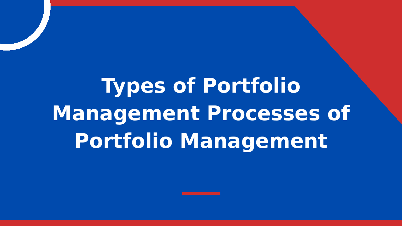 Types of Portfolio Management Processes of Portfolio Management